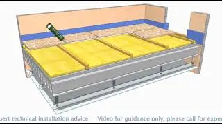 JCW Acoustic Batten system for Concrete Floors