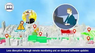 Glory UBIQULAR Retail Solutions Animation Video