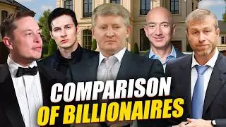 How Billionaires Rule the World: Power, Money, and Spending