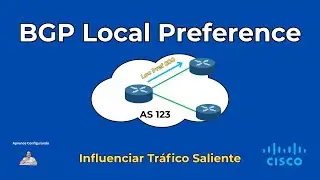 BGP Local Preference in CML: Controls Outgoing Traffic from Your AS | Lab 6: CCNP Routers