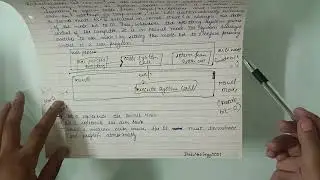 Modes Of Execution||Dual Mode Of Operation||What is Timer Operation