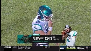 Grayson McCall vs App State 2021 | Every Throw & Run