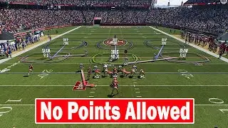 Лучшая защита в Madden 26 &mdash; очки не начисляются