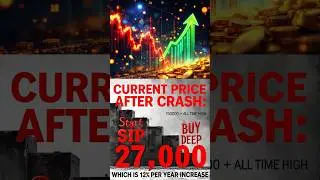 Should you invest in silver? After Crash | Best Time To Buy Silver ETF #silvercrash #budget