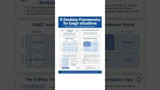 Top 5 Decision-Making Frameworks for Tough Situations