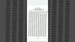 BPSC AAO pt result out