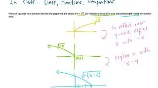 College Algebra Final Review 10 Write an equation for a function that has the shape of y=sqrt(x), bu