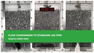 Megaflo Green 170mm vertical & horizontal panel vs. agi pipe comparison
