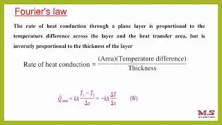 HEAT AND MASS TRANSFER|CONDUCTION PROBLEMS|MALAYALAM|Fourier's law|EXAM BASED|PART 1