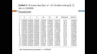 Solusi Numerik Persamaan non Linear 1