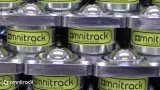Omnitrack ball transfer units - Omnidirectional Systems