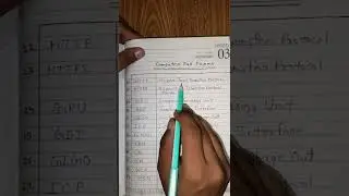 Some Important Computer Full Forms  || Computer GK || Abbreviation