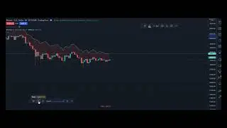 Bitcoin Trend Flow Indicator Backtesting show case.