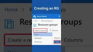 Группы ресурсов Azure: объяснение за 60 секунд #azure #learnazure #azureshorts