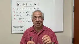 Sun City Lincoln Hills Real Estate Market Update | Fall 2025