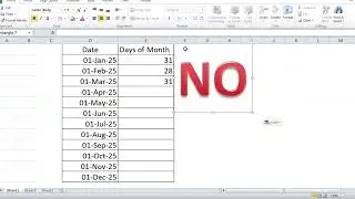 Every month how many days....
