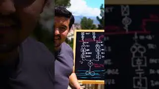 EV Diagram Every Engineer Should Know in Marine - 4K
