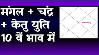 Mars Moon Ketu Conjunction in 10th House(Moon Ketu Mars Conjunction in 10th  House)