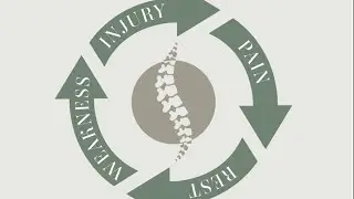 Very acute back pain Pilates  exercises by Esther