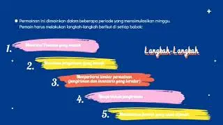 Simulasi Beer Game Kelompok 3_MLIE 4D2