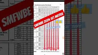 #SMFWBEE 2024 SET Matrix##exam