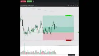NASDAQ | Sniped 3 profits, let 2 ride risk free  Discipline = dividends