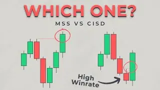 You're Using Market Structure Shift (MSS) Wrong! Learn the Difference Between MSS and CISD
