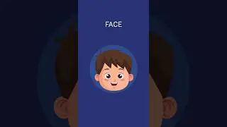 Basic English: Face Vocabulary for Beginners | ESL for Kids