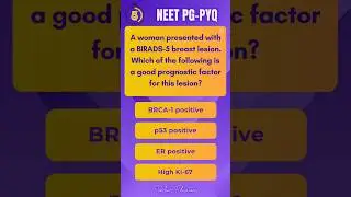 SURGERY PYQ | High Yield MCQs | NEET PG |  INICET | MRB |  #neetpg #fmge #inicet #mrb