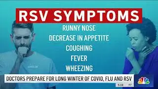 WINTER WARNING: Triple Health Threats Have Doctors Concerned. What to Know to Protect Yourself