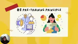 Mayer's 12 Multimedia Principles - EDTC 6323