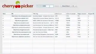 Free Keyword Research software .. World's best free tool !