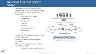 Ethernet Devices and Switches Selection Guide