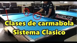 Aprende carambola 8  Sistema Cl&aacute;sico salidas de banda Corta