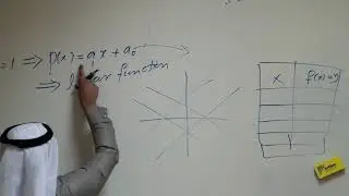 مراجعة منهج الدوري الأول رياضيات 110 - د. هاشم الشهري  - 26 / 2 / 2020