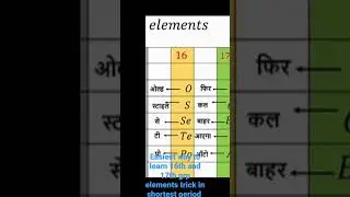 easiest way to learn 16 th and 17 th grp elements trick in shortest time period# chembio