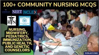 Community Health Nursing MCQS | Part 1