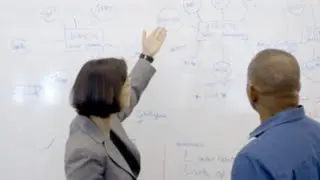 Egnyte Smart Content Collaboration & Governance