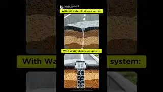 This is why roads collapse so fast! 🤯💧
