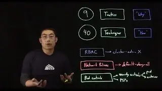 Kubernetes Attack Matrix - 3 Steps to Mitigating the Mitre Att&CK Techniques