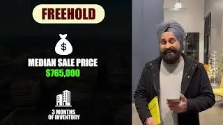 Kitchener Real Estate Market Update &ndash; February 2025 | Latest Trends & Insights