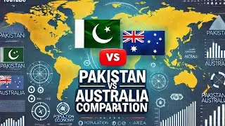 Pakistan Vs Australia Comparison Countries 2024 | GDP Economy and Military Power Comparison 2024