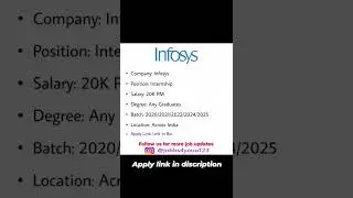 Off Campus drives - 2020 , 2021 , 2022 , 2023 || Cisco || AiDash || Perfomatix ||