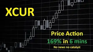 June 30, 2025 - XCUR - No news squeeze