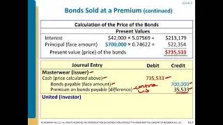 Chapter 14: Premium Bonds and Effective Interest Method