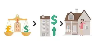 One Stop Residential Property Portal Singapore | Property Web Singapore