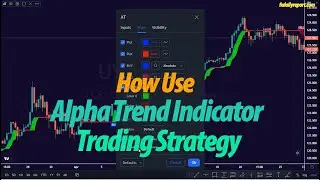How To Use AlphaTrend Indicator Trading Strategy