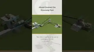 Flowchart of 100TPH Alluvial Diamond Recovery Plant
