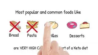 Rapid Keto Explainer Short