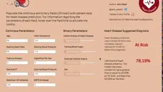 Predicting Heart Disease Tableau Dashboard Demo